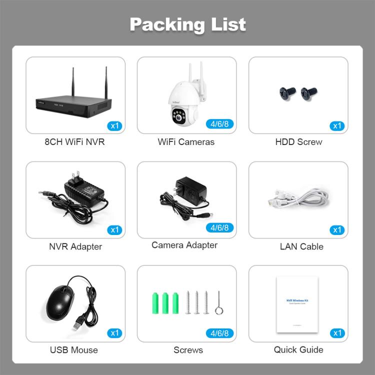 SriHome NVS001E-IPC039B 5MP 8CH HD NVR Wireless Cameras Set SriHome NVS001E-IPC039B 5MP 8CH HD NVR Wireless Cameras Set